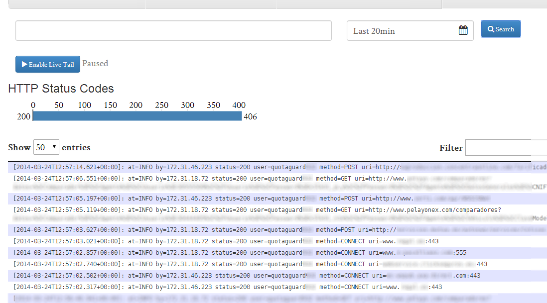 ElasticSearch XLRoutes